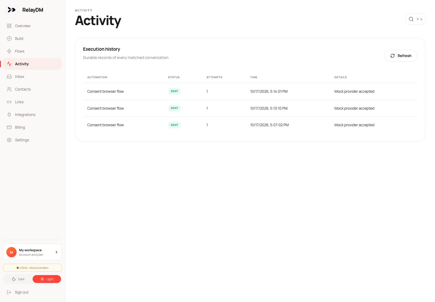 Actual RelayDM V2 Activity screen, showing the labelled local mock workspace